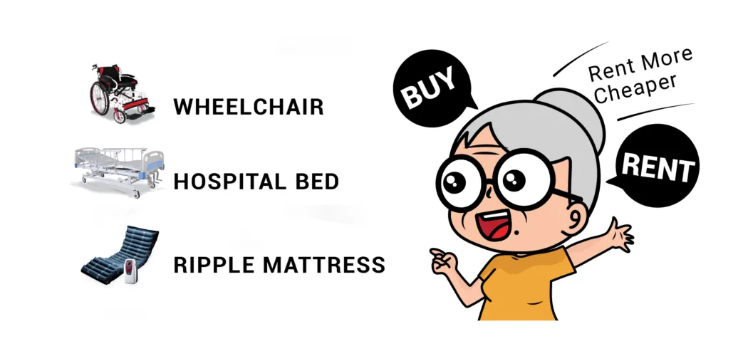 hospital bed rental Vs purchase